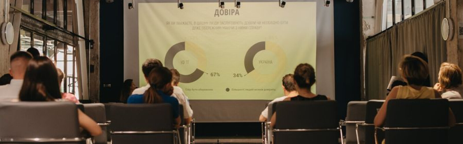  Платформа "Тепле Місто" провела дослідження в Івано-Франківськ