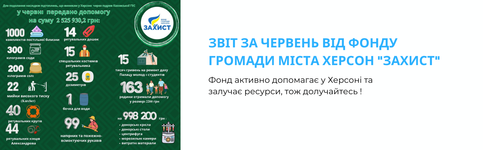 Report for June from the Kherson Community Foundation "Zakhyst"