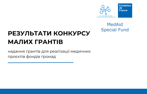 Winners of the Small Grant Competition within the "Med Aid" project