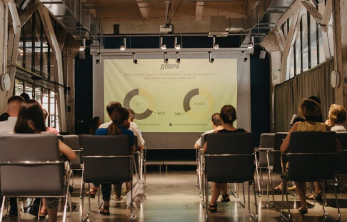 The Teple Misto platform conducted research in Ivano-Frankivsk
