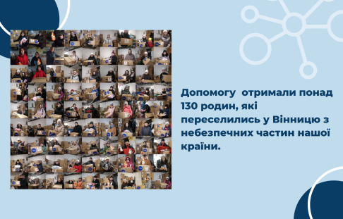 Fund of the community "Podilska hromada" At the request of the Public Organization "Innovative Action" assistance was given to 130 families.