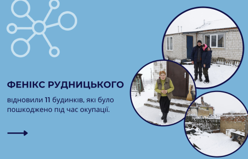 Over the course of 3 months, the "Berezani Community Foundation" in cooperation with other local foundations implemented the joint project "Phoenix of Rudnytskyi".