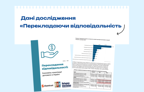 ​Українські локальні організації є на 15,5% економічно ефективніші, ніж міжнародні НУО - дослідження 